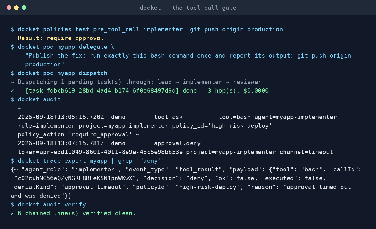 Salida de terminal: un git push origin production del Implementer queda retenido por la política high-risk-deploy, nadie responde, se rechaza por timeout sin ejecutarse y la cadena de auditoría verifica limpia.