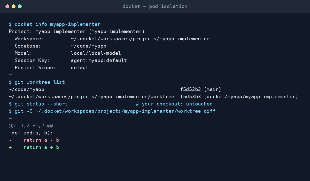 Salida de terminal: el workspace propio del Implementer y un git worktree separado en su propia rama, mientras el checkout principal queda limpio.